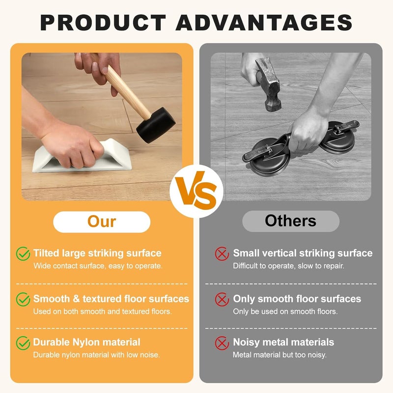 parknshop Floor Gap Fixer Tool – Heavy-Duty Plank Grabber & Washable Adhesive Pad for Laminate, Durable Nylon Design,Vinyl, and Hardwood Flooring Repair (Only Plank Grabber) - Image 2